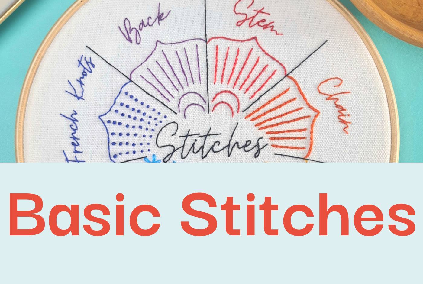 What Are the Basic Hand Embroidery Stitches That Every Beginner Should Learn?