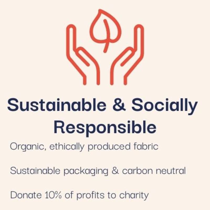 infographic showing the sustainable, eco friendly features of Paraffle Embroidery and their charitable giving