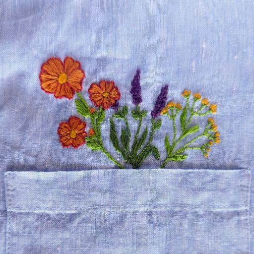 Floral "Stick and Stitch" Customise Kit