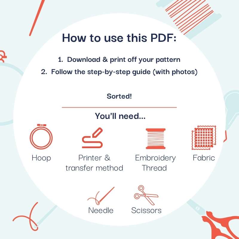 Infographic showing what this Orca embroidery PDF pattern includes