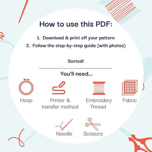 Infographic showing what this Orca embroidery PDF pattern includes