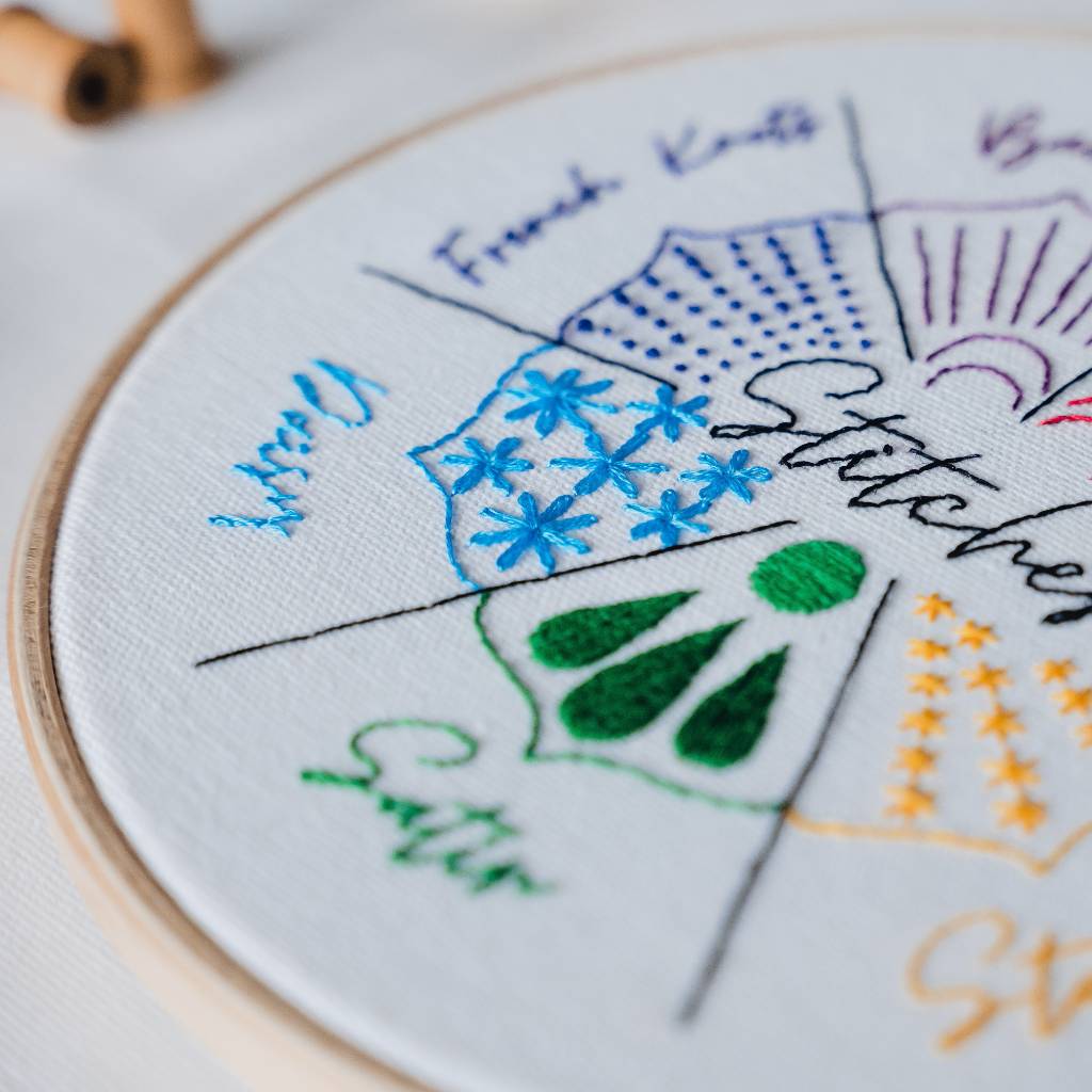An angled closeup of the left side of a finished sampler embroidery design on cream fabric, made using this sampler embroidery kit