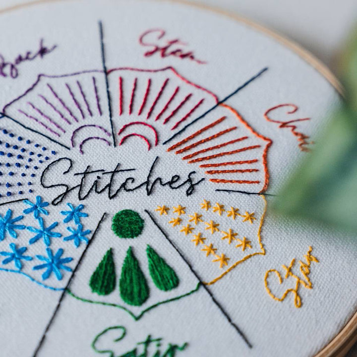 An angled closeup of the right side of a finished sampler embroidery design on cream fabric, made using this sampler embroidery kit