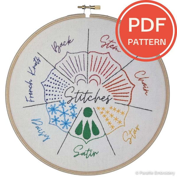 Sampler Embroidery Pattern