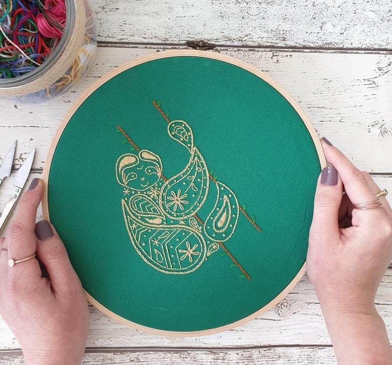 Charity Kits Banner Embroidery kit Green Sloth Banner Embroidery Kit