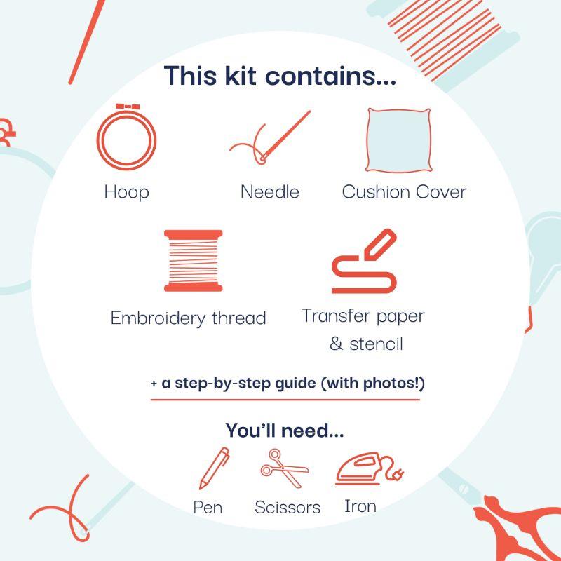 Paraffle Embroidery Cushion Embroidery Kit Peacock Cushion Kit & Pattern