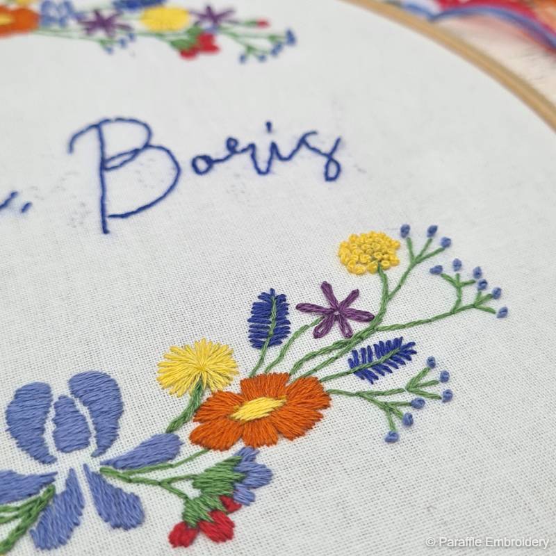 Personalised Floral Embroidery Kit