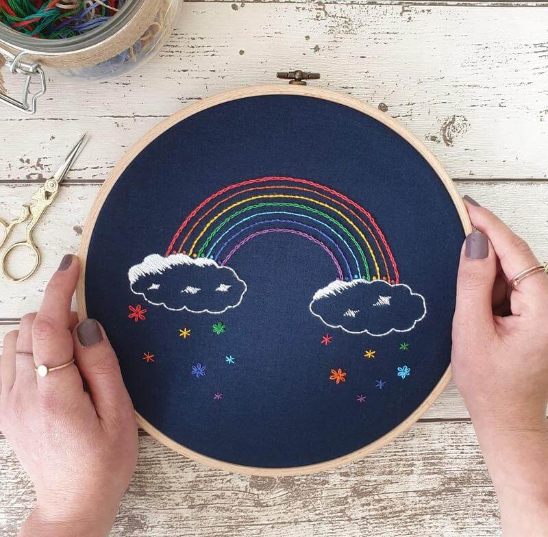 Charity Kits Banner Embroidery kit Rainbow Banner Embroidery Kit