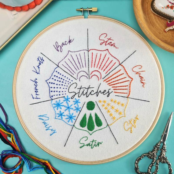 An embroidery hoop holds a piece of cream fabric, against a blue background. The fabric is stitched with a rainbow embroidery sampler design.