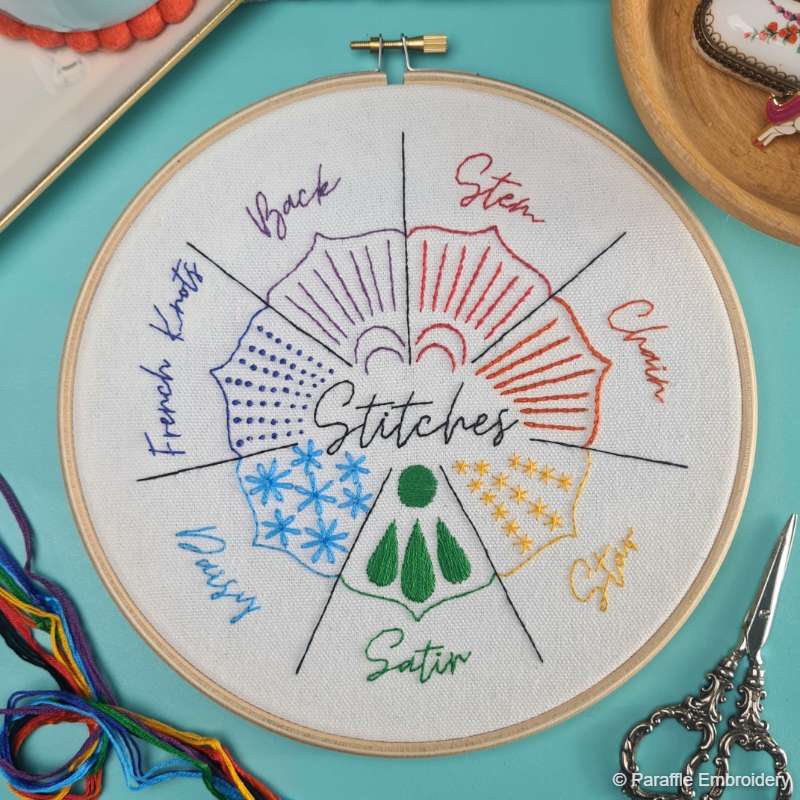 Sampler Embroidery Pattern