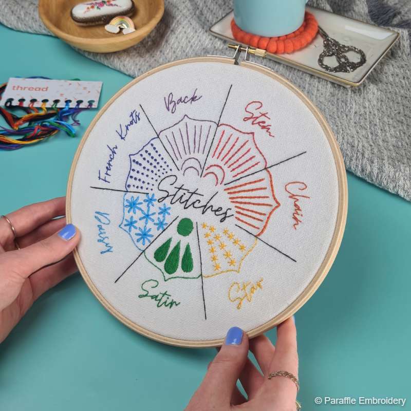Sampler Embroidery Pattern