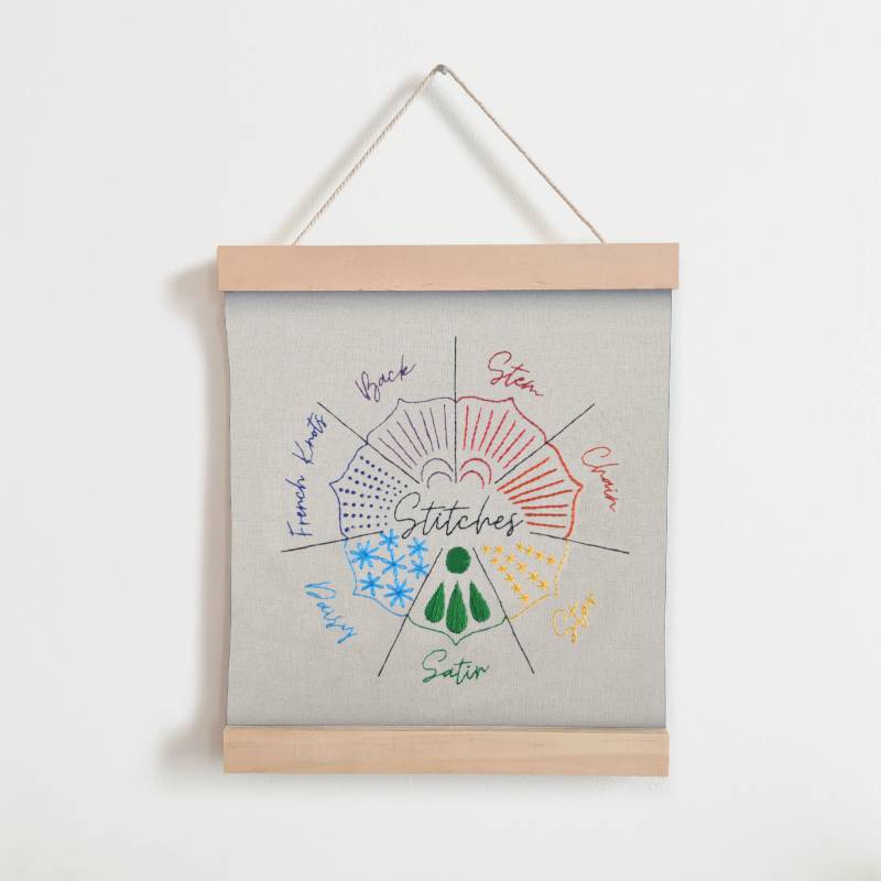 Sampler Embroidery Kit